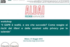 1.1 GDPR GRC Governance Compliance Risk Management