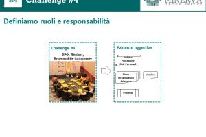 1.6 GDPR Lego Serious Play 1.6 GDPR Lego Serious Play