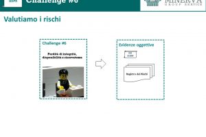 1.7 GDPR Lego Serious Play 1.7 GDPR Lego Serious Play