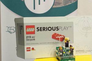 2.1 Minerva Grousp Service Lego Serious Play 2.1 Minerva Grousp Service Lego Serious Play