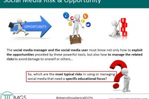 2.4 social media risk management ISO31000 compliance