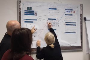 2.6 Agile Innovation ISO56002 2.6 Agile Innovation ISO56002