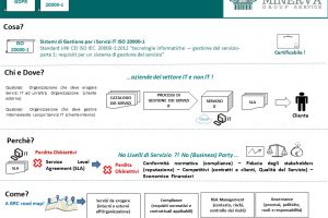 2.6 GDPR Lego Serious Play 2.6 GDPR Lego Serious Play