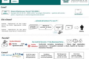 2.6 GDPR Lego Serious Play