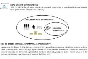 3.13 SGI ISO 20001 ISO 27001 ISO 22301