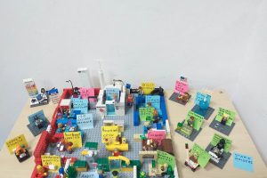 3.5 Lego Serious Play Audit ISO 19011 3.5 Lego Serious Play Audit ISO 19011