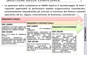 3.7 GDPR ISO27001 ISO22301 ISO20000-1
