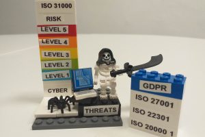 3.7 Lego Serious Play ISO31000 GDOR ISO27001 ISO22301 ISO20000-1